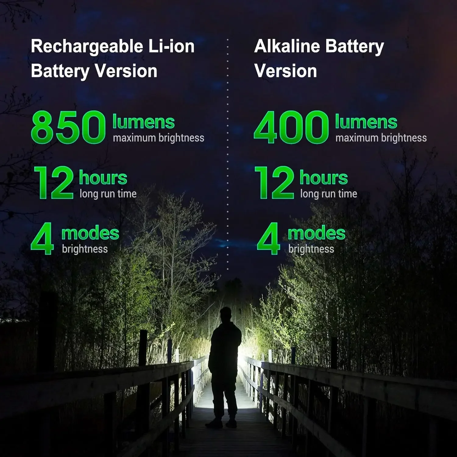 Фото Фонарь-ручка NEXTORCH K30, 850 люмен, перезаряжаемый карманный фонарик для использования на улице №4