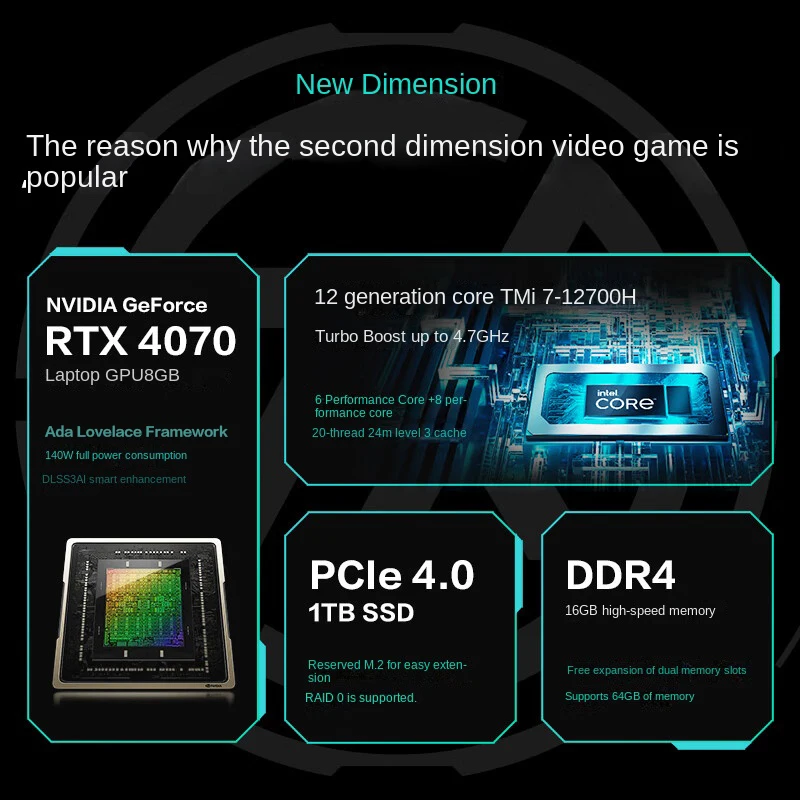 Рисунок 6 - Новый оригинальный игровой ноутбук Asus TUF4 Plus