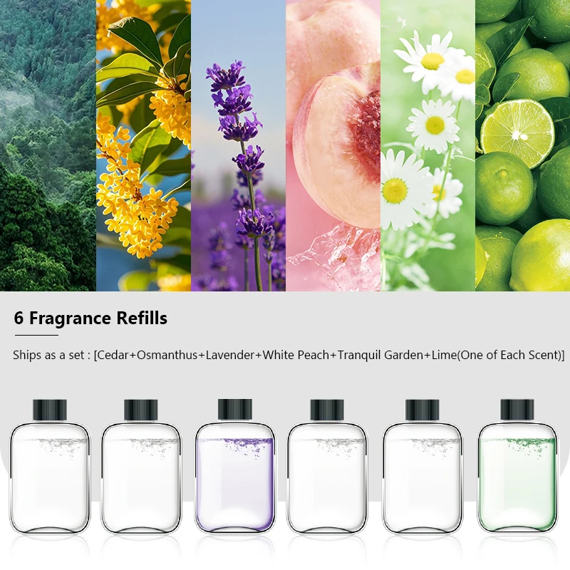 

Сменный блок эфирного масла на 45 мл для ароматического диффузора, доступны 6 ароматизаторов, стойкий аромат, жидкость для освежителя воздуха для домашнего использования