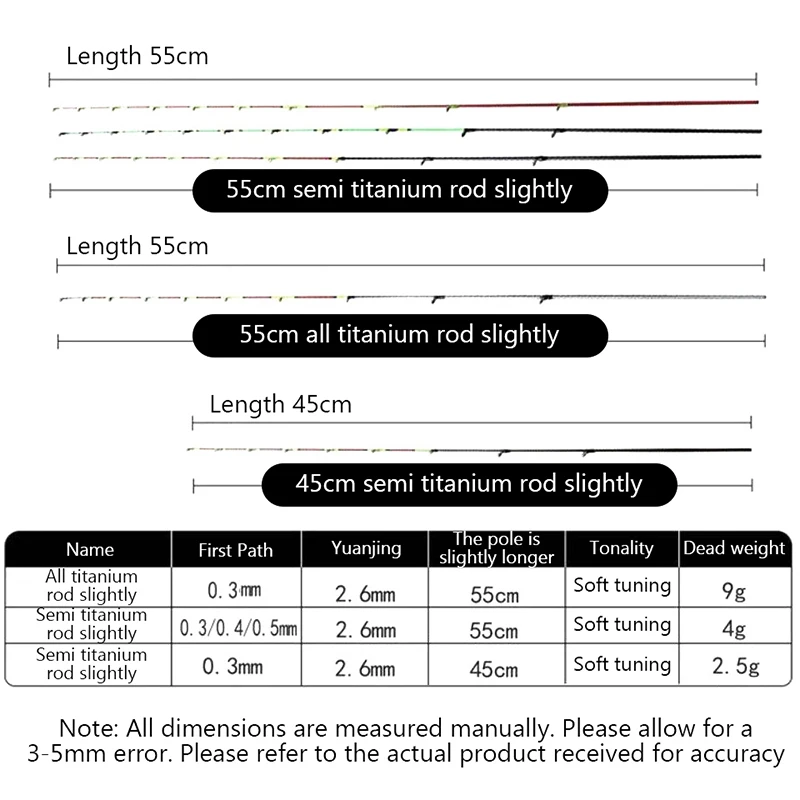 Слегка нано-стекловолокно полутитановый полностью титановый сплав наконечник