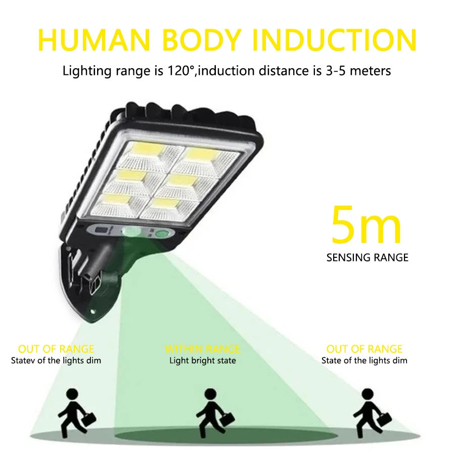 108cob Внешняя Лампа На Солнечной Энергии С Датчиком Движения Настенный Светильник