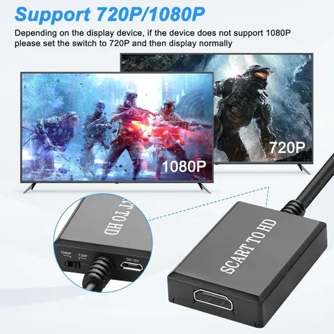 Конвертер SCART в HDMI BGGQGG