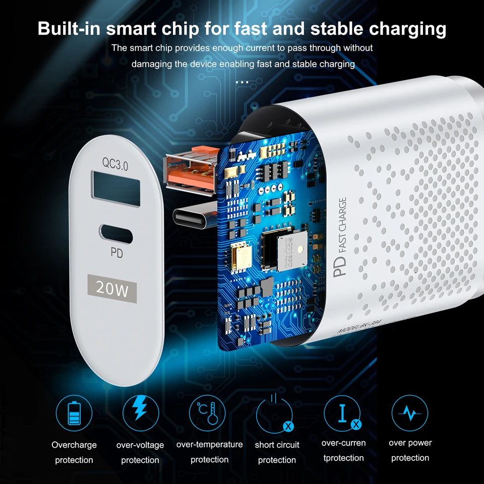 Фото Зарядка сетевая ELECTOP USB Type-C с поддержкой быстрой зарядки, 20 Вт №3