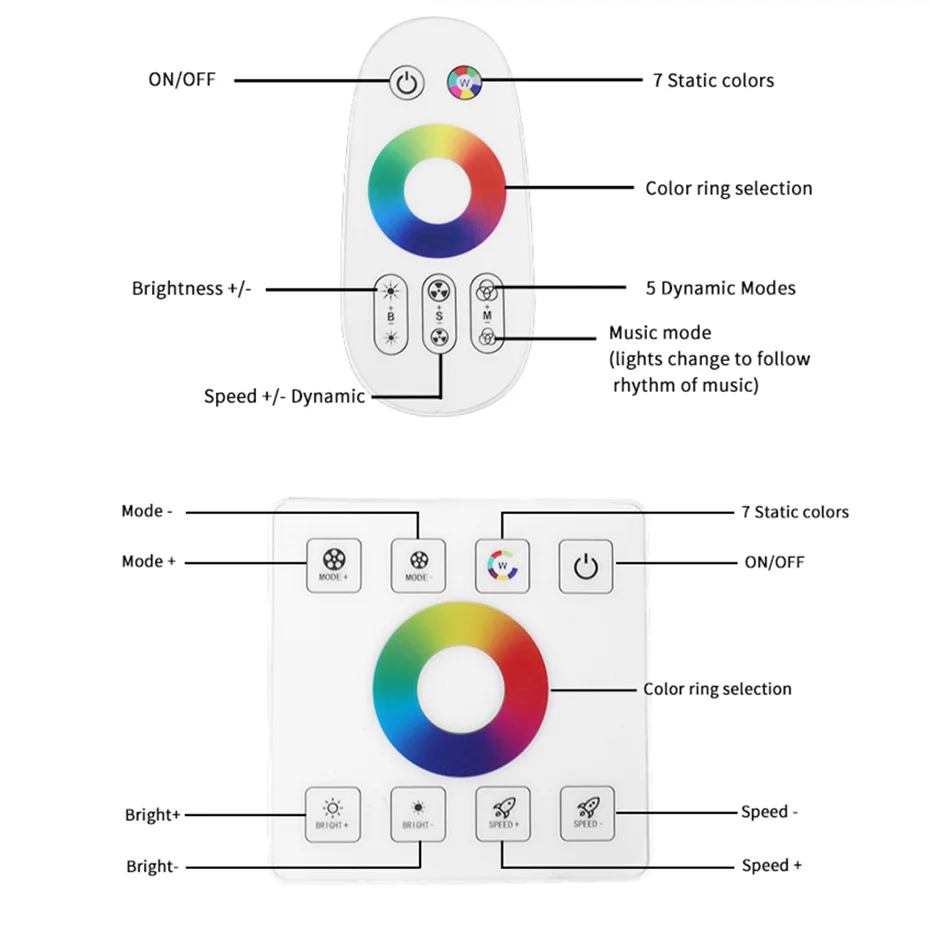 Светодиодная лента Tuya WiFi AC 220V RF APP Дистанционное управление RGB Неоновый свет с