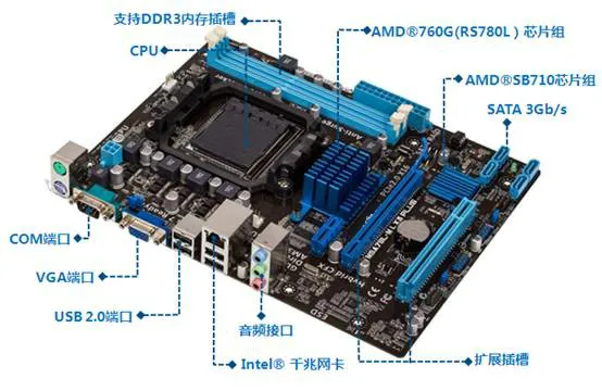 Used 100% original Desktop motherboard for Asus M5A78L-M LX3 PLUS Integrated graphics DDR3 AM3+ mainboard |