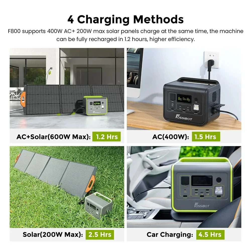 Зарядное устройство portable F800 генератор солнечной энергии 800 Вт выход AC 200