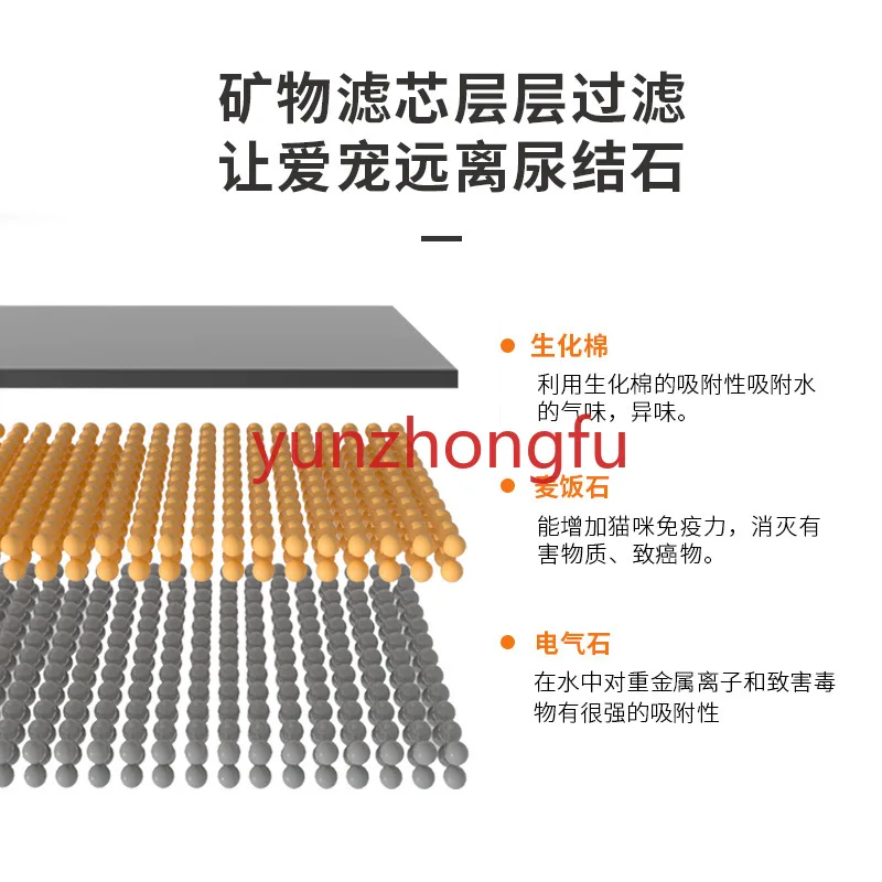 Перезаряжаемый картридж фильтра водяного Диспенсера для домашних животных 1 5