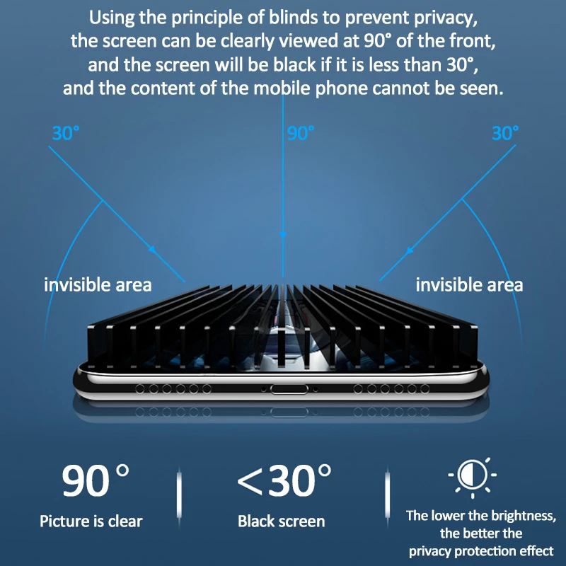 2 шт. противошпионская защитная пленка для экрана Realme C67 C51 V50s V30 V20 закаленное