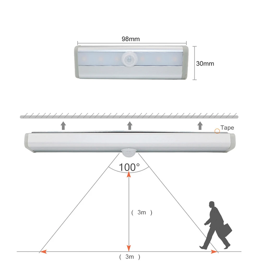 Лампа с пассивным инфракрасным датчиком движения ночсветильник для шкафа