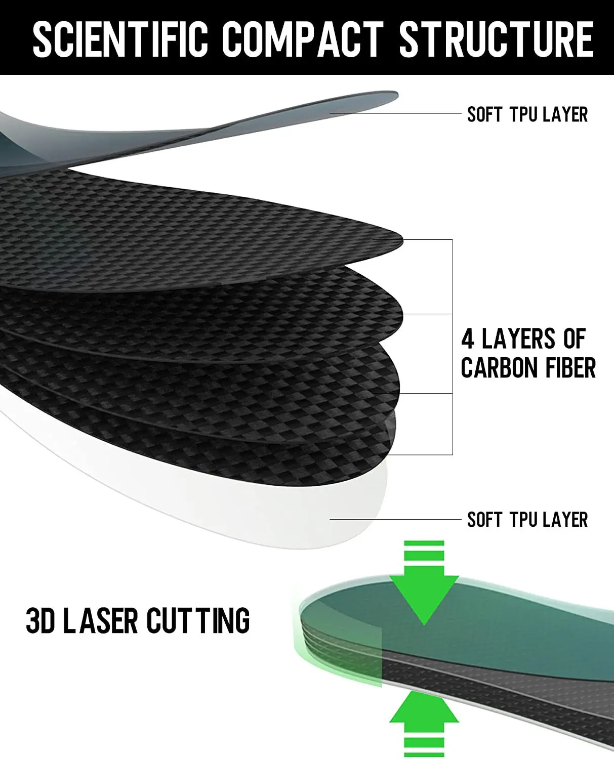 New Men Carbon Fiber Insole Women Basketball Football Hiking Sports Insole Male Shoe-pad Female Orthotic Shoe Sneaker Insoles 77