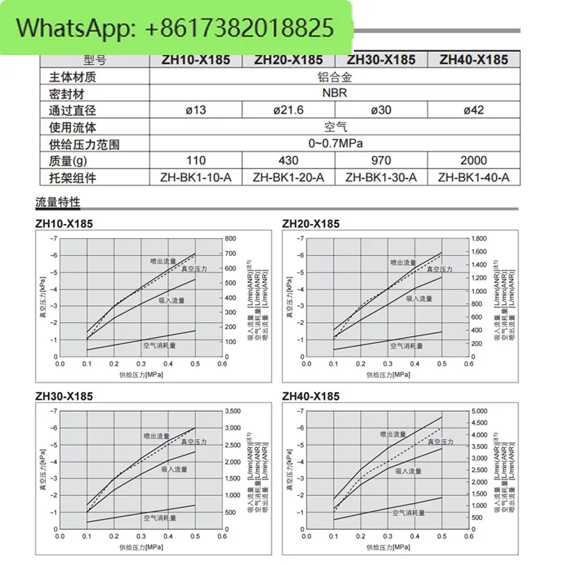 Пневматический вакуумный конвейер с пневматическим усилением воздуха