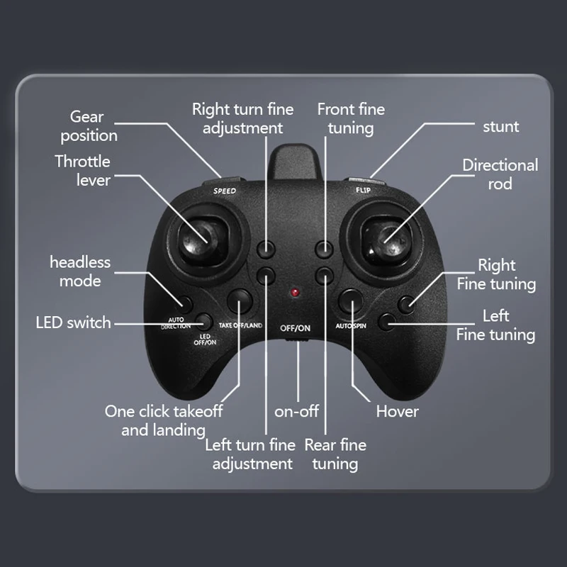 Радиоуправляемый Пенопластовый Строгальный Станок С Дистанционным Управлением