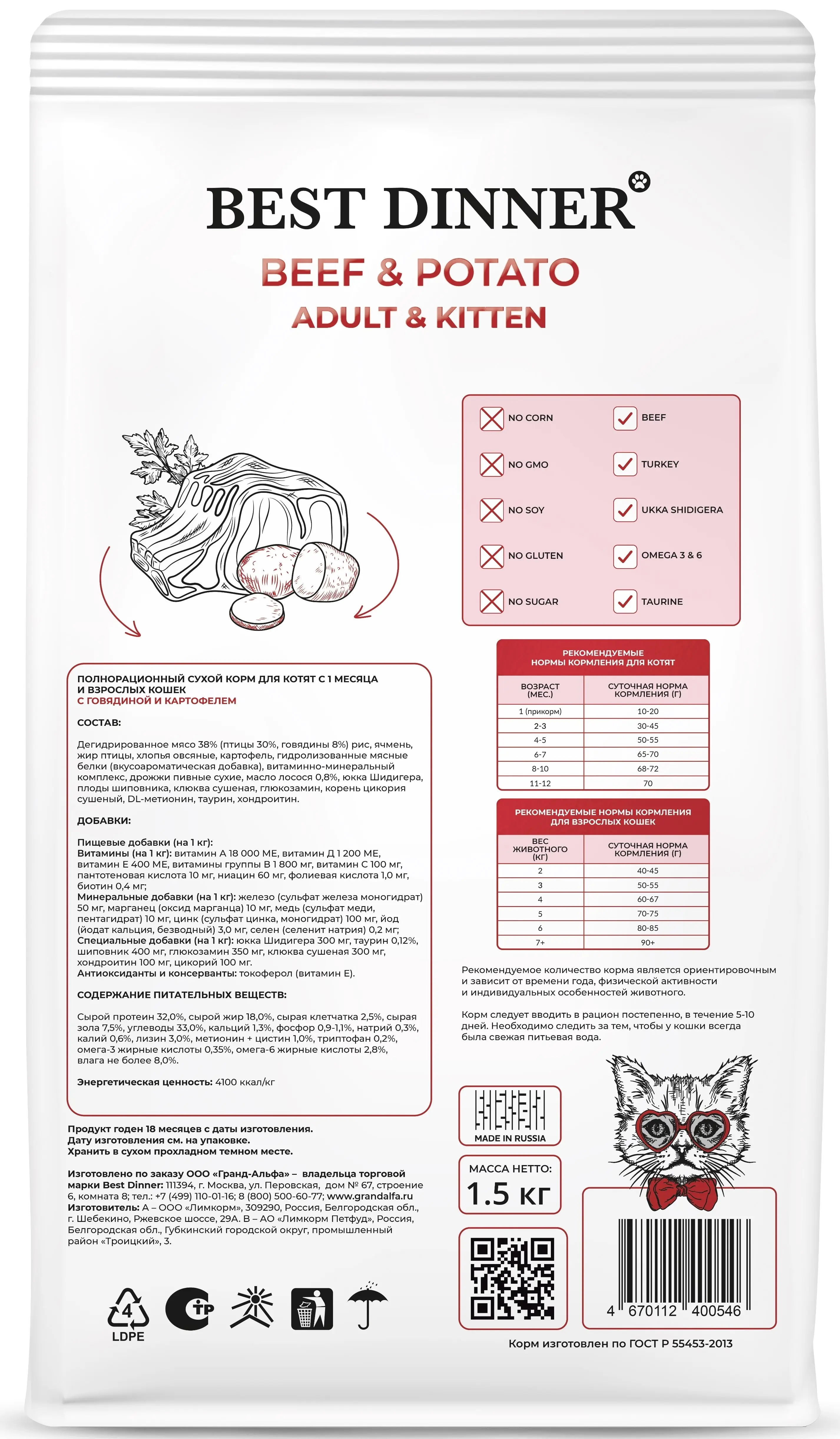 сухой корм для кошек best dinner отзывы. бест диннер для стерилизованных кошек. сухой корм для кошек best dinner отзывы. Best dinner для кошек сухой. сухой корм для кошек best dinner отзывы.