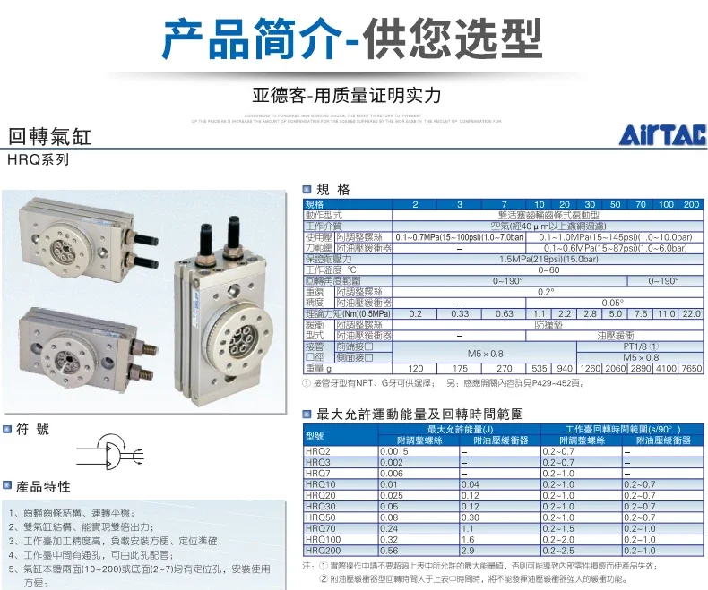 Вращающийся цилиндр Yadeke HRQ2/HRQ7/HRQ10/HRQ20/HRQ30/HRQ50/HRQ100-A