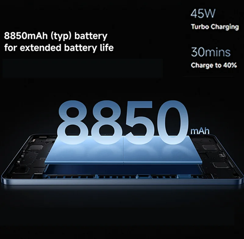 Xiaomi Pad 7 11 2 дюйма 3 К 144 Гц дисплей Snapdragon Gen3 8850 мАч 13 МП + 8 камера поддержка IPv6