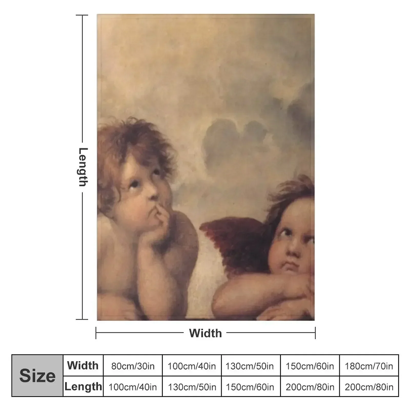 Новинка THE SISTINE MADONNA (детали) — одеяло RAPHAEL свободные фланелевые одеяла
