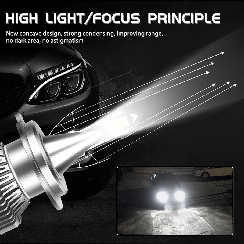 Фары головного света CARLitek H7 H1 H4 H11 24 в 36 В для грузовиков 440 Вт 9005 9006 9012 12