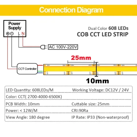 LDHLM FCOB CCT светодиодная лента 608 светодиодов  DC12V/24V