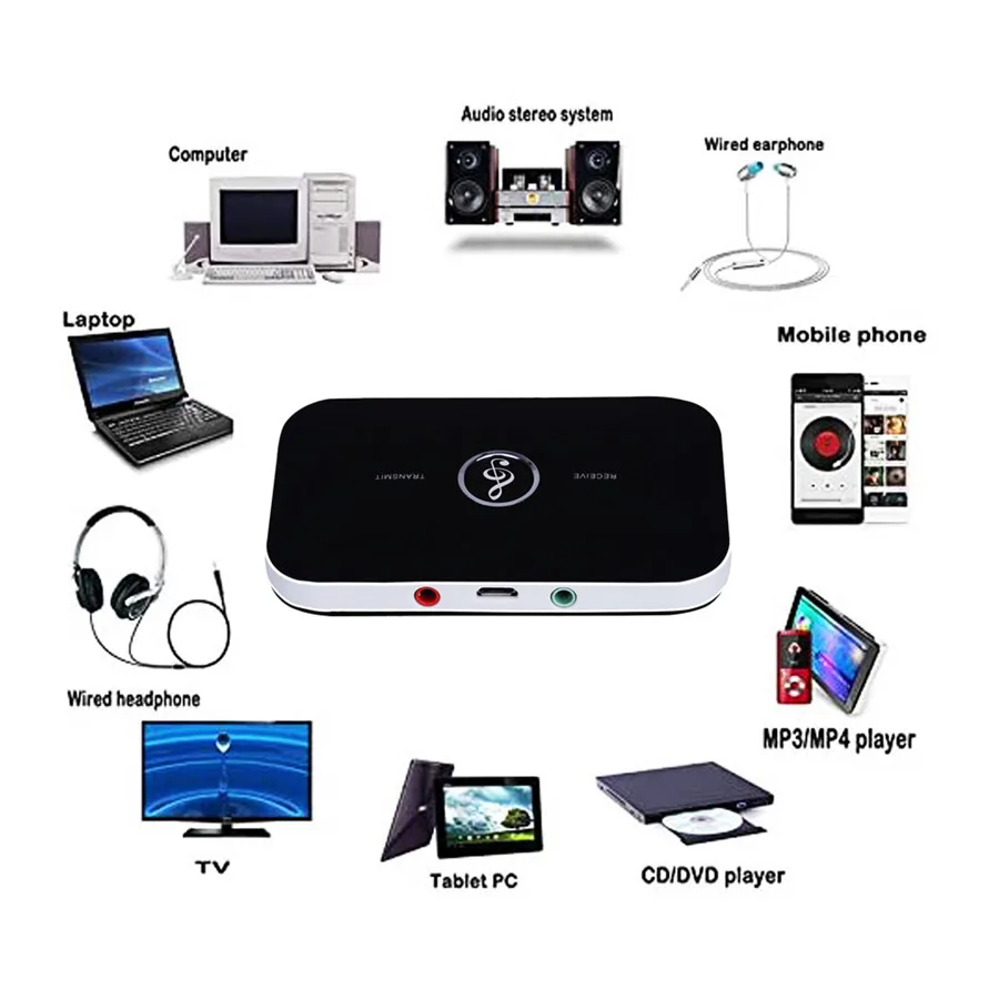 Upgraded Bluetooth 5.0 Audio Transmitter Receiver RCA 3.5mm AUX Jack USB Dongle Music Wireless Adapter For Car PC TV Headphones |
