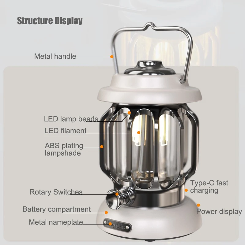Портативный садовый фонарь в стиле ретро 5000 мАч уличная керосиновая лампа 3
