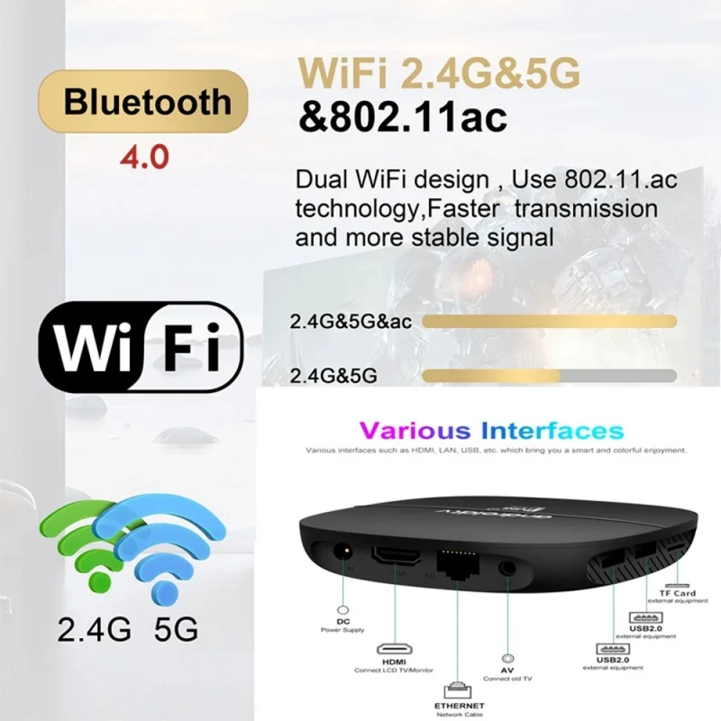 Фото TV98 ATV H313 Smart TV Box Android 13.0 H313 четырехъядерный 2,4 ГГц/5 ГГц двойной Wi-Fi BT 4K HD 3D медиаплеер iptv голосовая дистанционная телеприставка №3