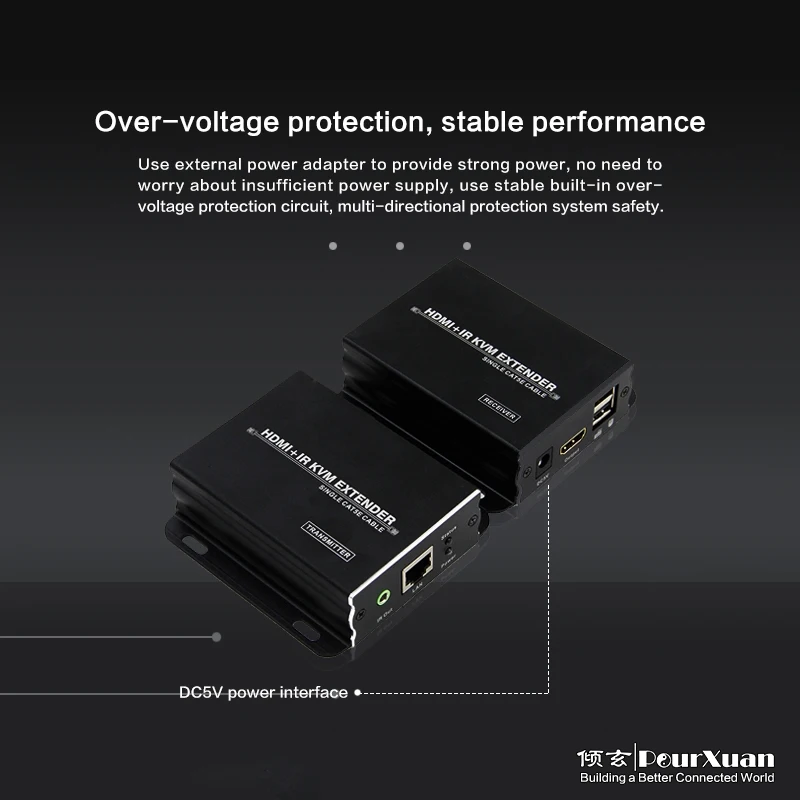 Квм-удлинитель USB hdmi 50 м кабель ethernet 5/6 приемник-передатчик 1080P |