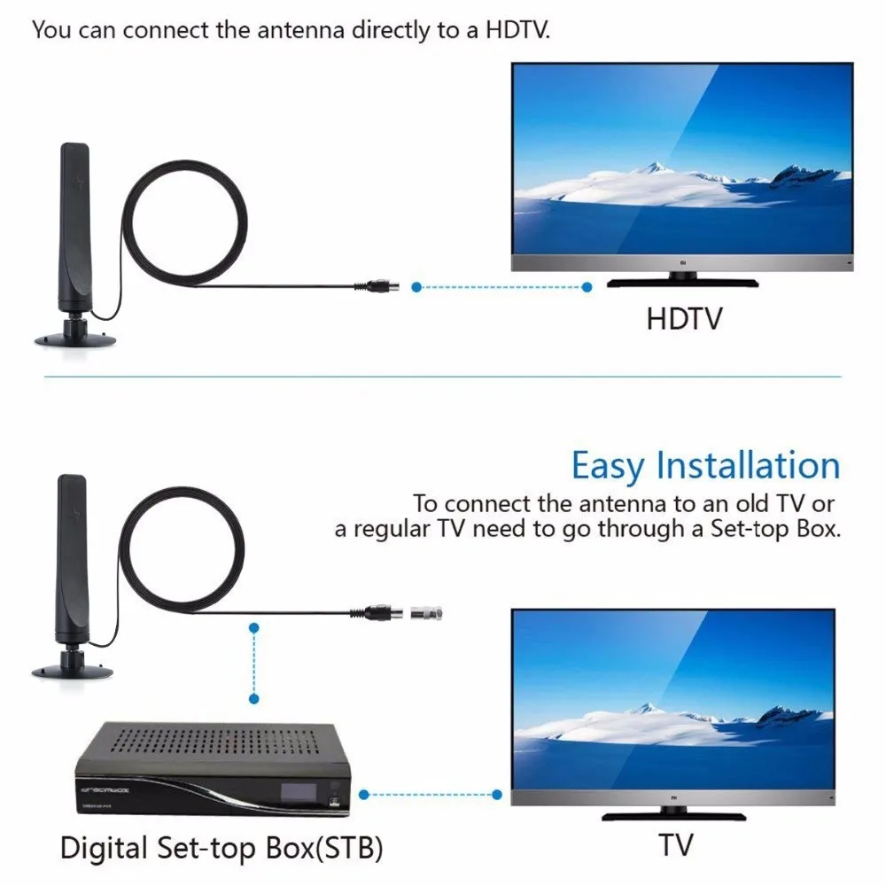 Цифровая ТВ-Антенна Mini HD DVB T с коаксиальным кабелем и усилением 5 дБ |