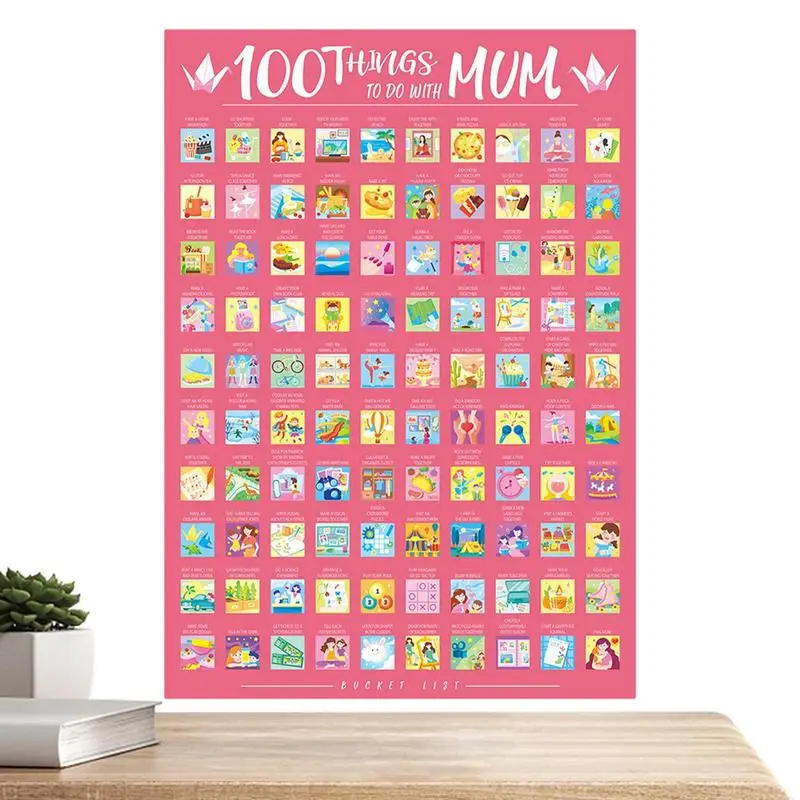 100 что сделать с мамой постер от царапин. вещей которые нужно перед тем как