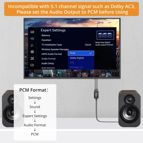 Neoteck Цифро-аналоговый конвертер SPDIF в RCA