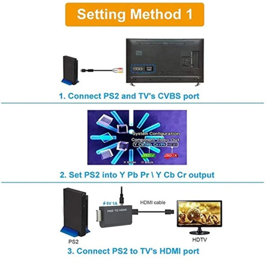 Конвертер PS2 в HDMI-совместимый преобразователь видео Full HD 1080P адаптер интерфейса