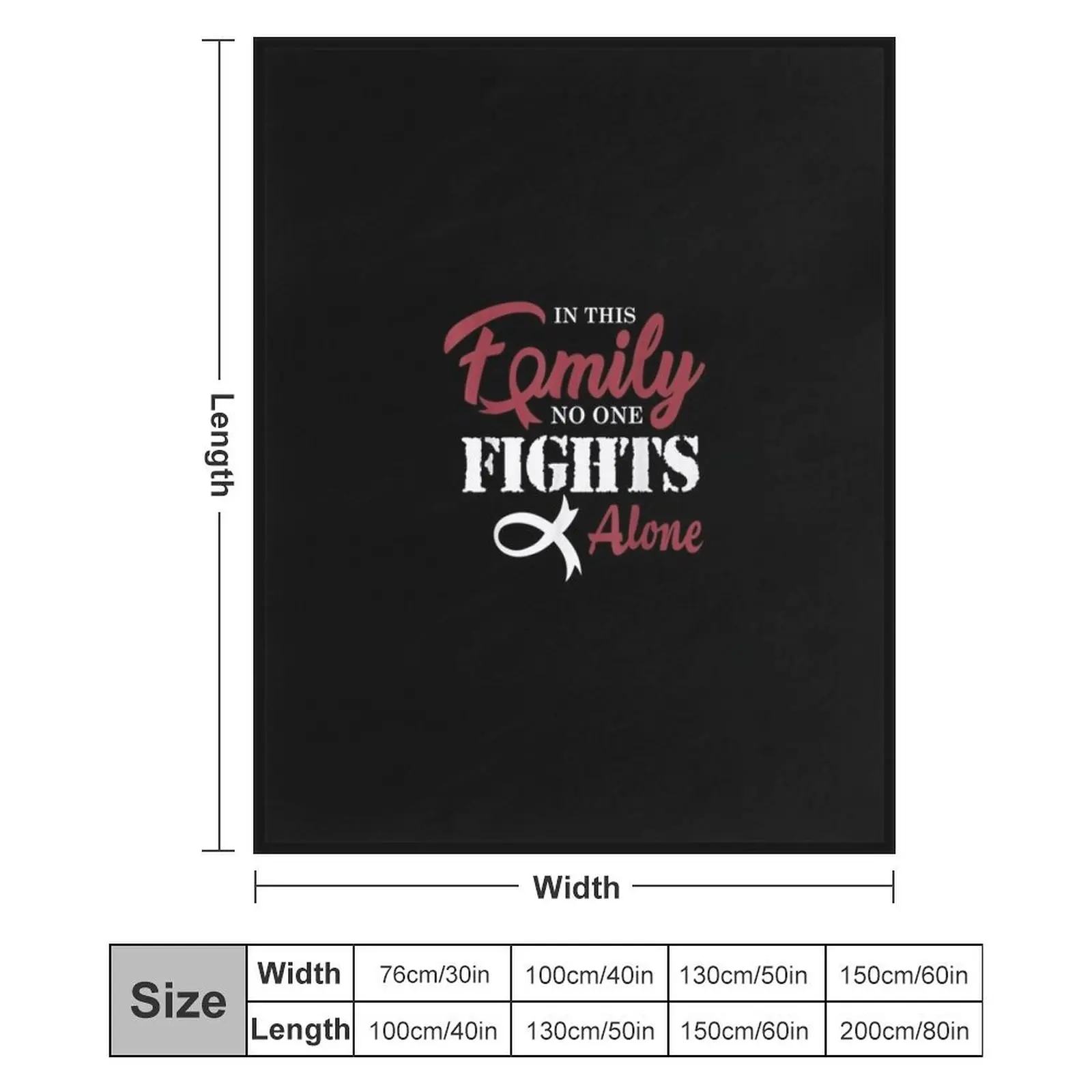 Одеяло с лентой для осведомленности о раке головы и шее