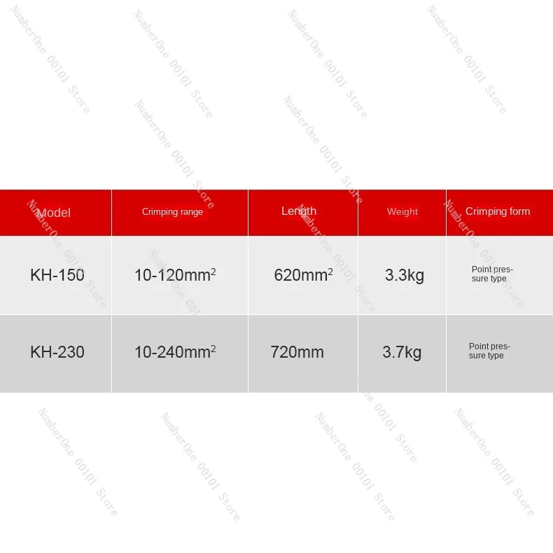 Механический обжимной инструмент обжимные клещи с открытым отверстием ручной