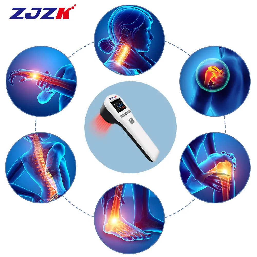 

ZJZK 808nm×4 650nm×16 Laser Therapy Device Laser Therapy Device for Massager Laser Therapy Device for Wound Healing Pain Relief