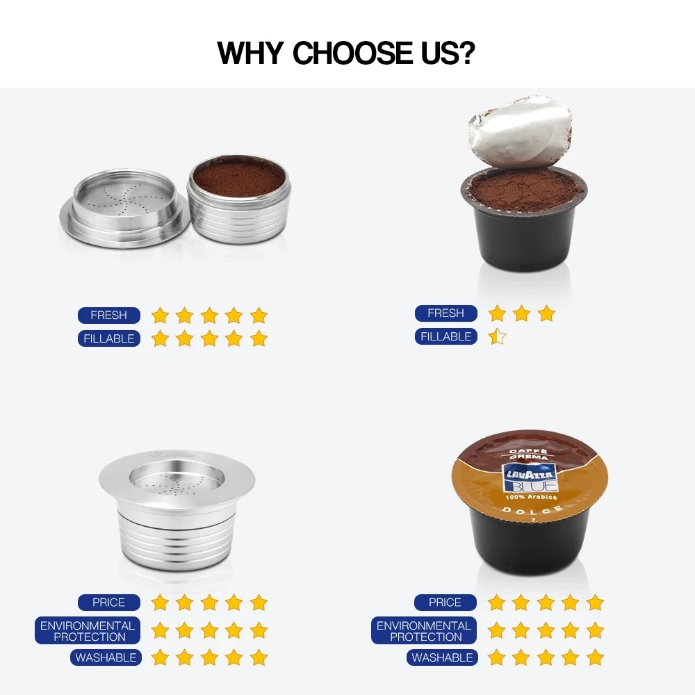 Многоразовые фильтры для кофе голубого цвета стиральной машины Lavaz za LB951 и CB-100
