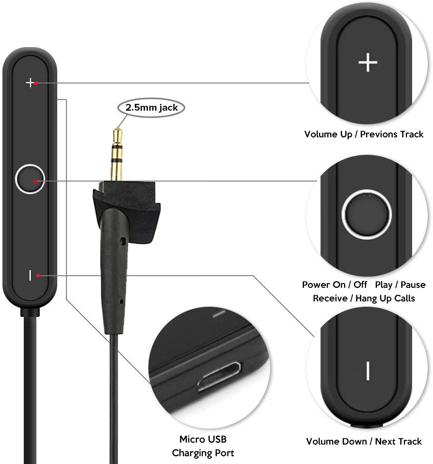 Mini Bluetooth 5.0 Music Handsfree Adapter Wireless Stereo Receiver for Bose Soundtrue AE2 AE2i Around Ear II Audio Headphones |