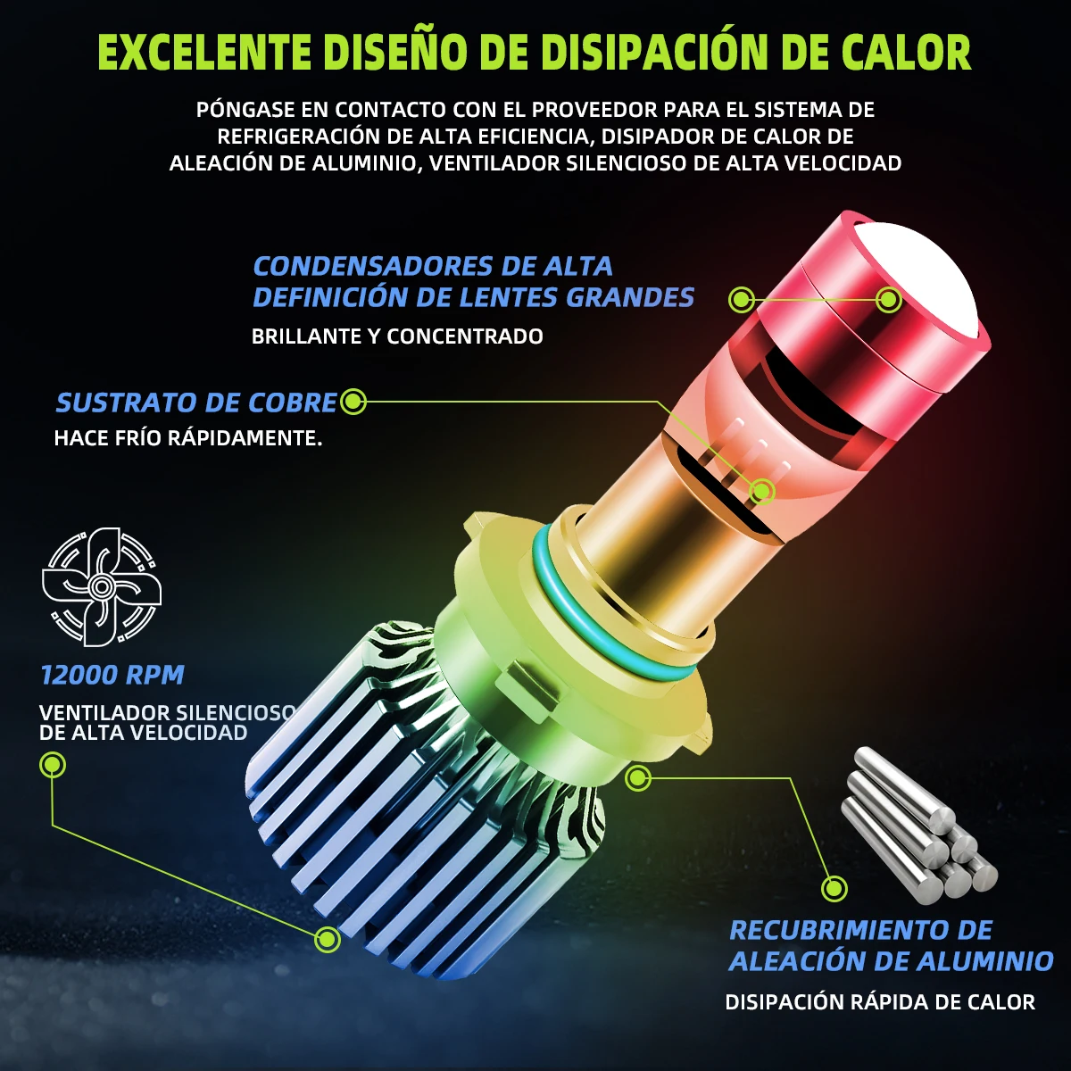 Лампа для фар головного света H4/9003/HB2 лампа с мини-объективом автомобильная фара H7