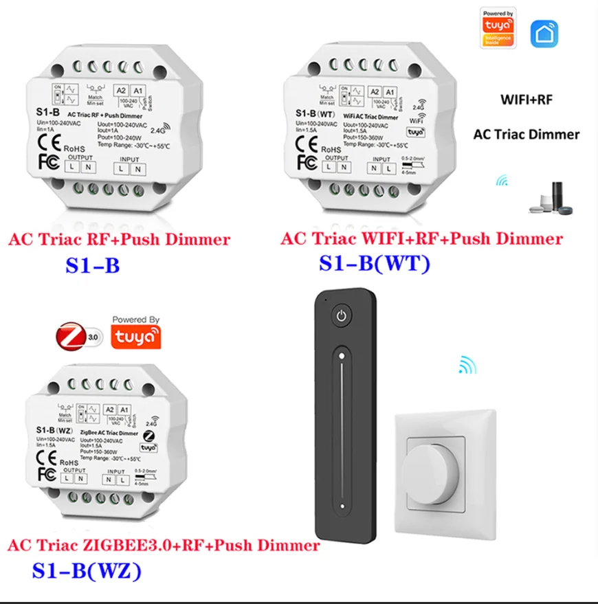 Led Triac RF PUSH Dimmer AC 110V-220V 1.5A 150W-360W Push Dimmer LED Switch Controller S1-B/S1-B(WT)/S1-B(WZ)