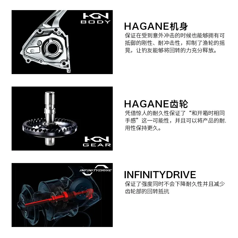 Большое железное колесо SHIMANO сферос SW 22 дюйма тягач рыболовная леска спиннинг