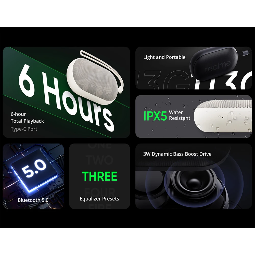 Мини-динамик realme 3 Вт IPX5 водостойкий 600 мАч