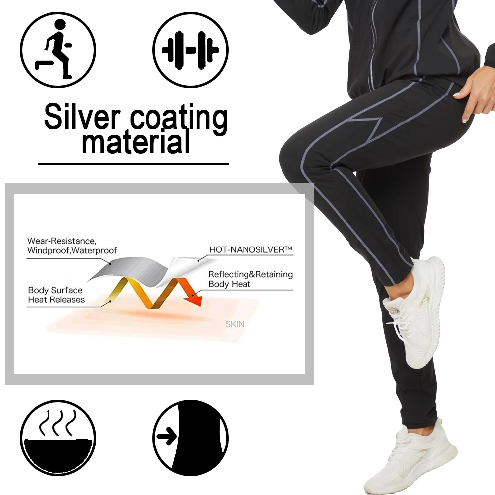 NINGMI Sauna Suit for Women Fat Burner Slimming Set Hot Sweating Jacket Leggings Workout Weight Loss Body Shaper Fat Burner Gym