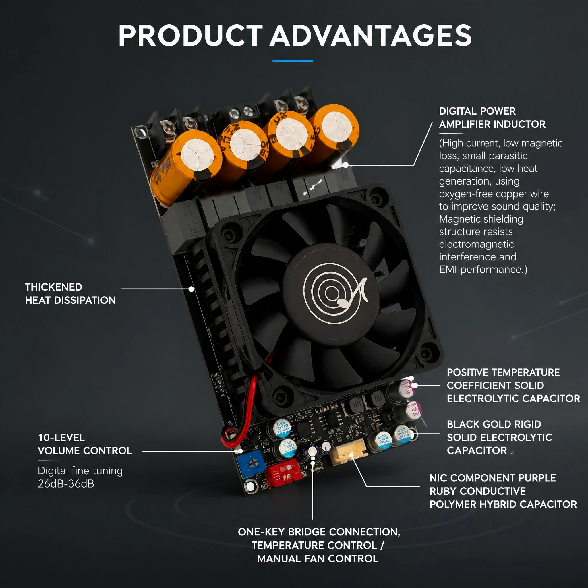Фото VONTOOL ZK-3002 TPA3255 Плата усилителя мощности 300W×2 600W Mono Bridge Class D с вентилятором охлаждения для домашнего и автомобильного сабвуфера №3