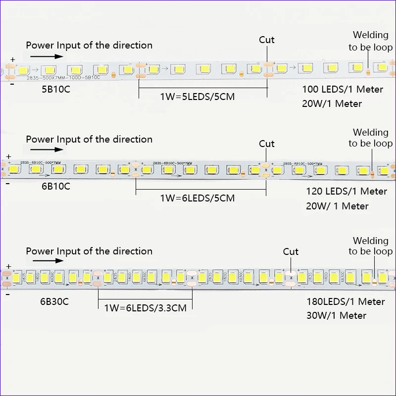 Гибкая светодиодная лента SMD2835 3 метра 7 мм 100 светодиодный s 120LED и 180 постоянный ток