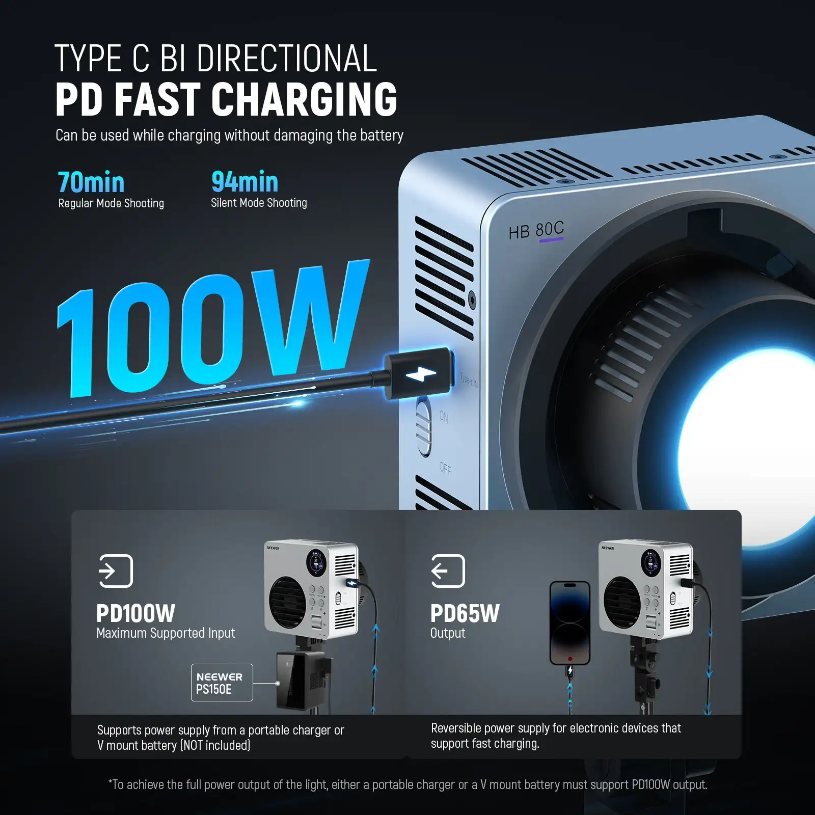 Светодиодный светильник NEEWER HB80C 80 Вт RGB Mini COB