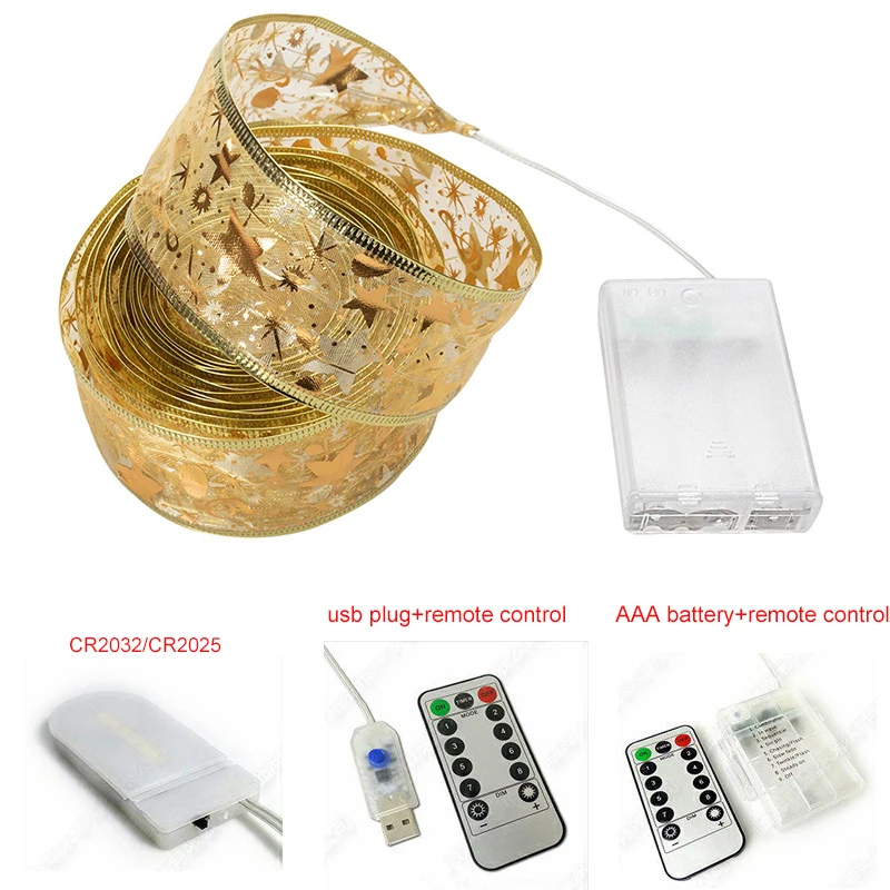 Рисунок 6 - Украшения для рождественской елки