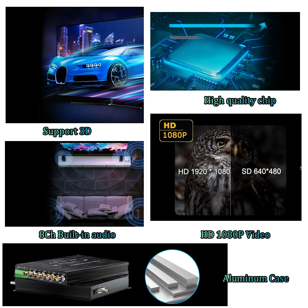 4CH SDI Fiber Optical Transceiver with Loop Output RS485 Tally HD/3G-SDI Over Fiber Converter Optic Extender Single Mode 20km