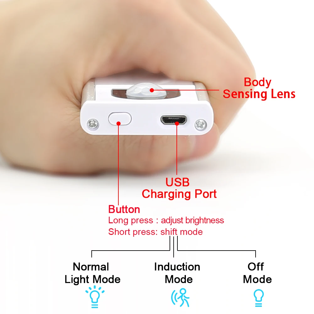 LED Cabinet Light Ultra-Thin Kitchen Lamp USB Rechargeable PIR Motion Sensor 20/40cm Bedroom Closet Wardrobe Night |