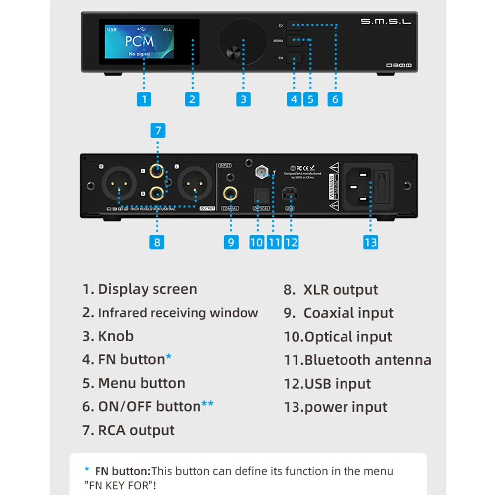 SMSL D300 Bluetooth 5 0 декодер DAC ROHM BD34301EKV чип XMOS DSD512 PCM768KHZ LDAC с дистанционным управлением