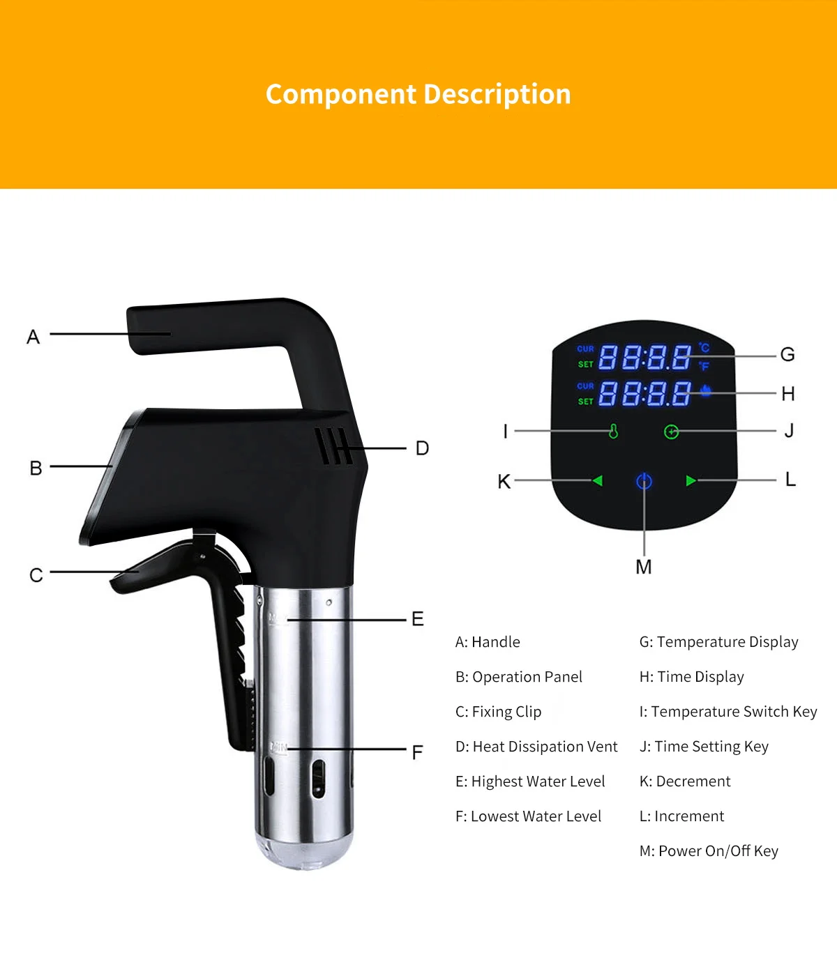 

Водостойкий Погружной Циркулятор IPX7, 1100 Вт, Машина Sous Vide С ЖК-дисплеем, Цифровой Датчик Плиты, Сенсорный Экран