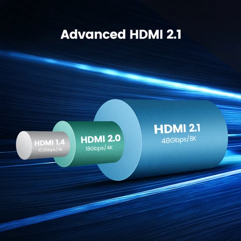 UGREEN HDMI-кабель 8K
