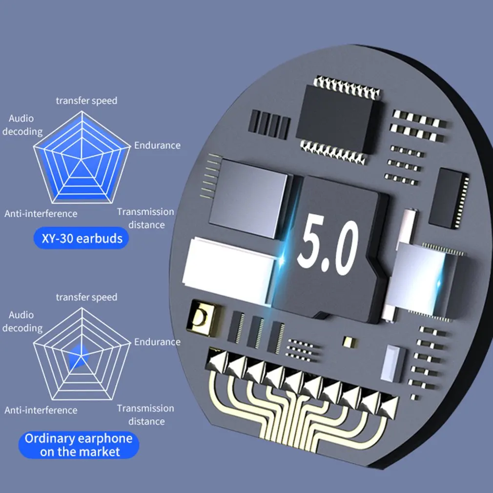 TWS Bluetooth-совместимые наушники 5 1 беспроводные с микрофоном басовые